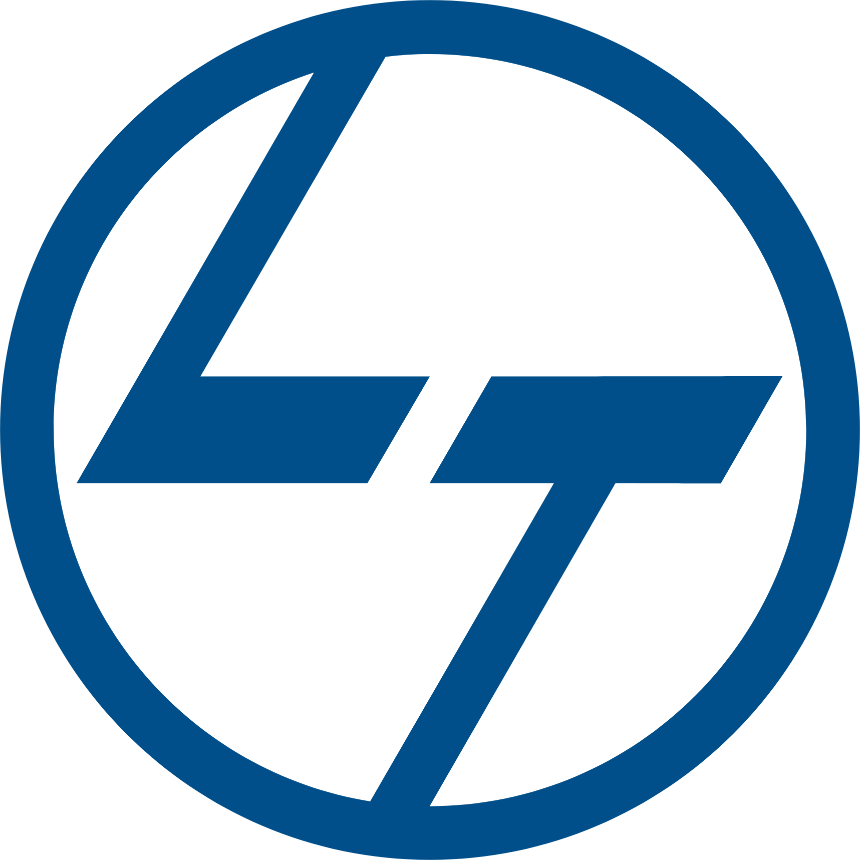 L&T